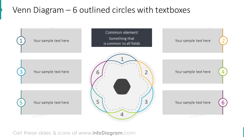 Intersection Chart Illustrated With Outlined Circles