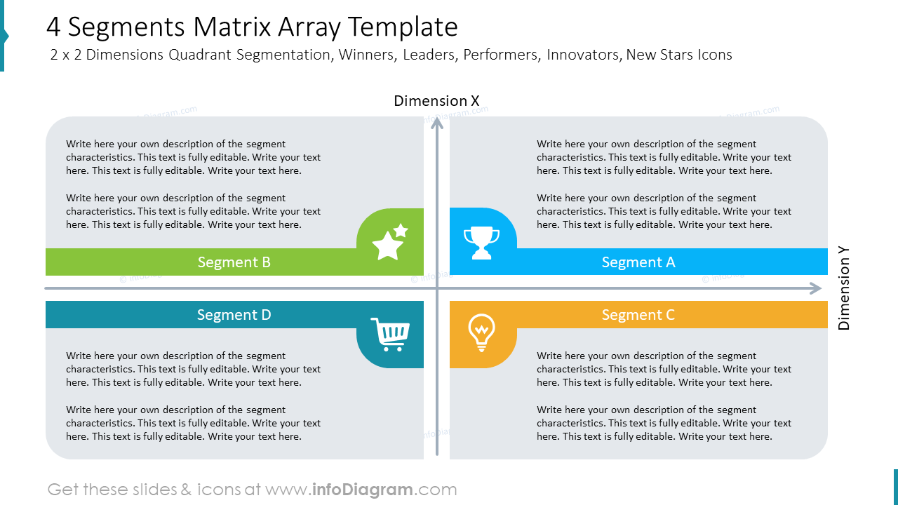 Gartner Magic Quadrant Powerpoint Template Lupon Gov Ph