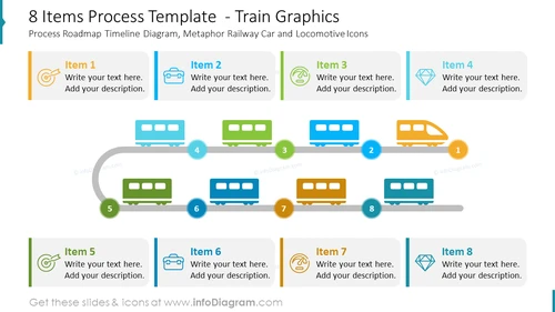8 Items Process Template  - Train Graphics