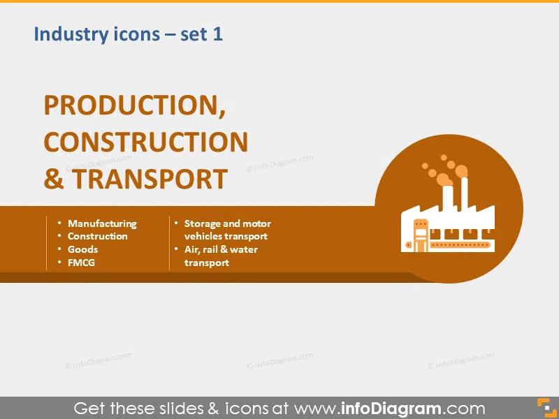 Production Construction Transport Industries icons PPT