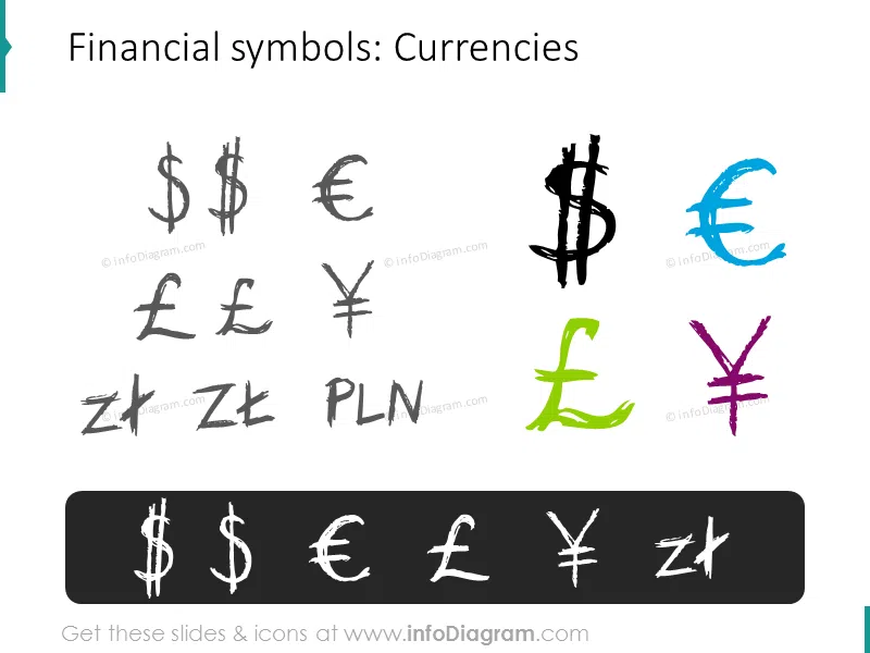 currency doodle dolar euro yen pound sterling zloty ppt icon