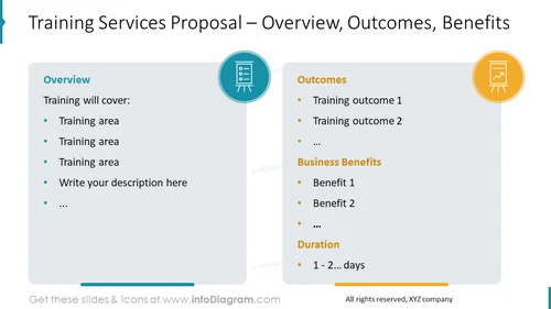 Training Services Proposal – Overview, Outcomes, Benefits