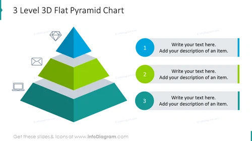 Three level 3D flat pyramid chart 