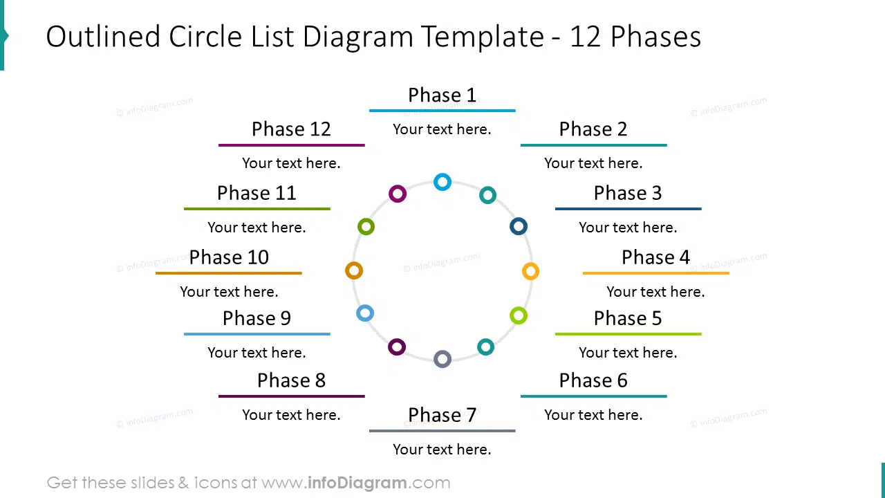 Outlined circle list template for 12 phases 