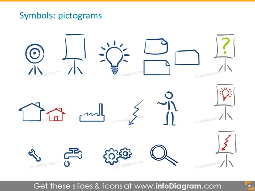 Ink style pictograms symbols