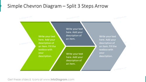 Simple chevron diagram with split 3 steps arrow