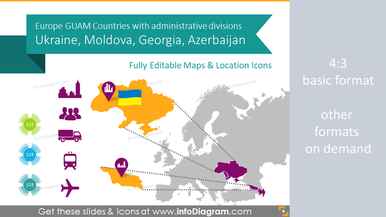 Ukraine, Georgia, GUAM Countries Maps with Administrative Regions (PPT editable)