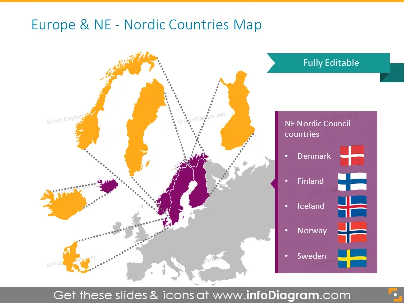 Example of the Nordic countries map