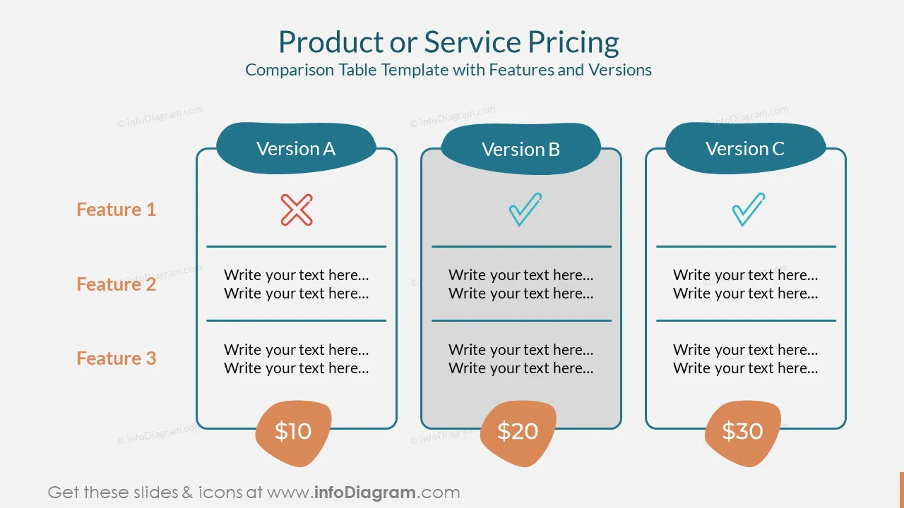 Product or Service PricingComparison Table Template with Features and Versions