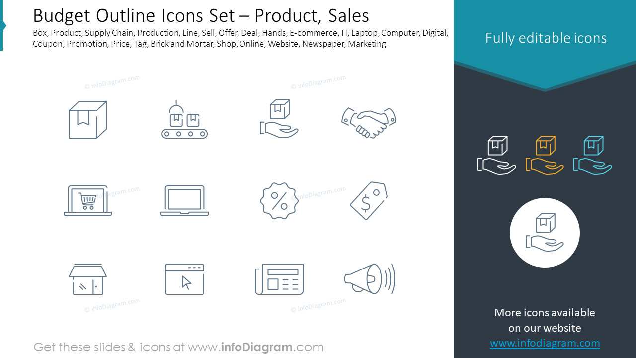 Budget Outline Icons Set – Product, Sales