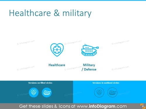 Healthcare and military icons template