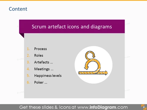Scrum artefact icons process diagrams powerpoint