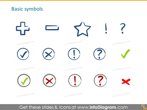 Example of the basic ink icons