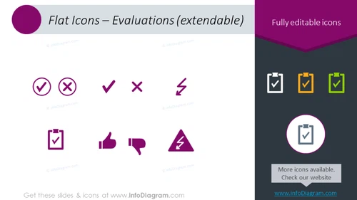 Icons set, that shows evaluation