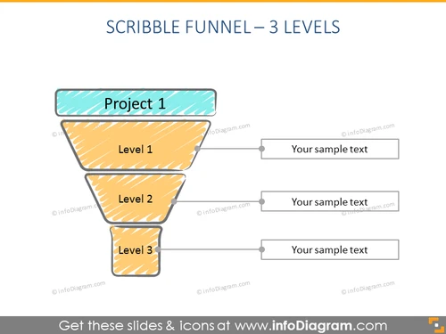 3 step scribble creative Funnel Infographics