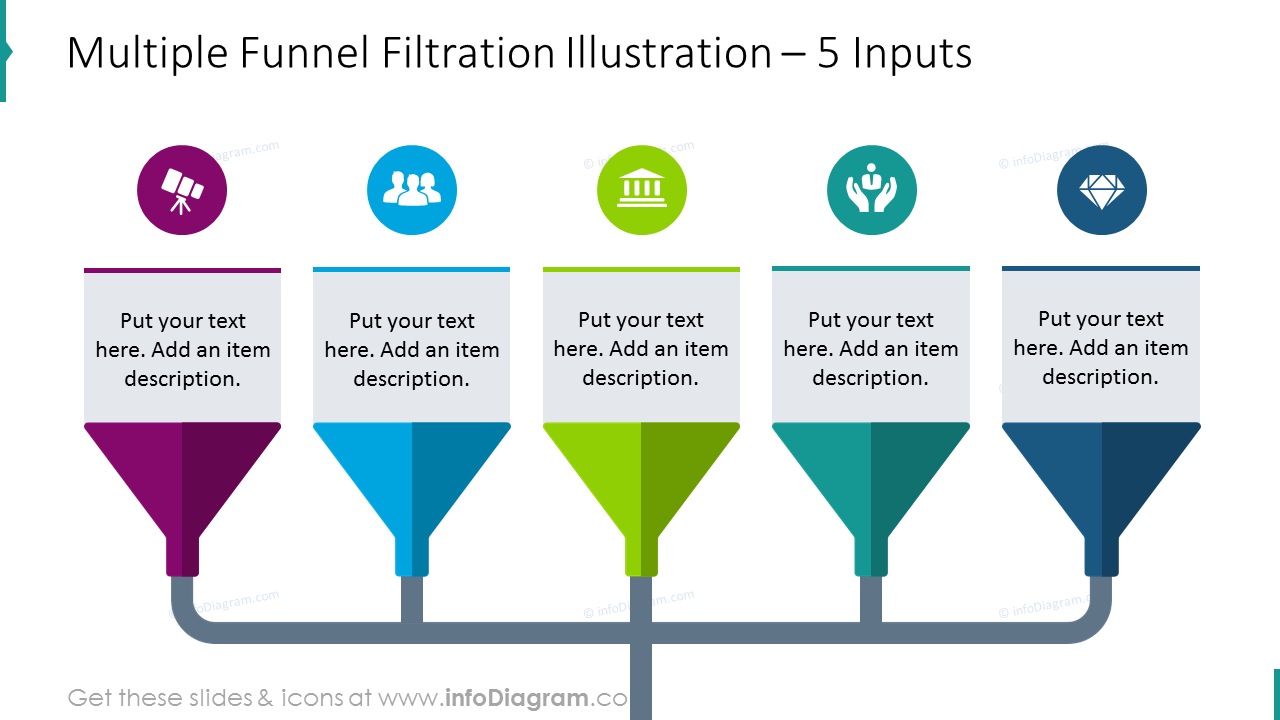 5 inputs illustration depicting multiple funnel filtration 