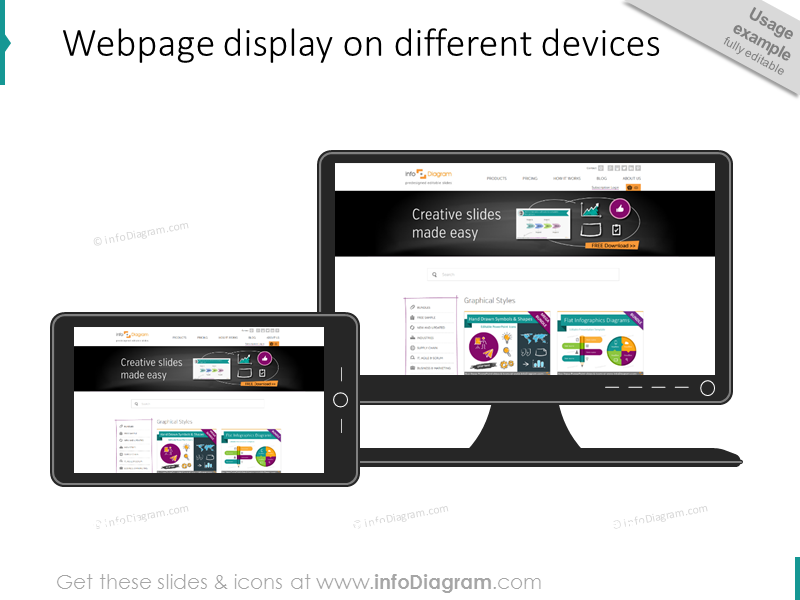 responsive webpage design display mobile tablet ppt clipart icon