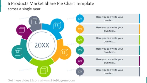 5 Products Market Share Pie Chart Templateacross a single year