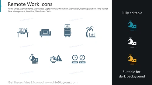 Remote Work Icons