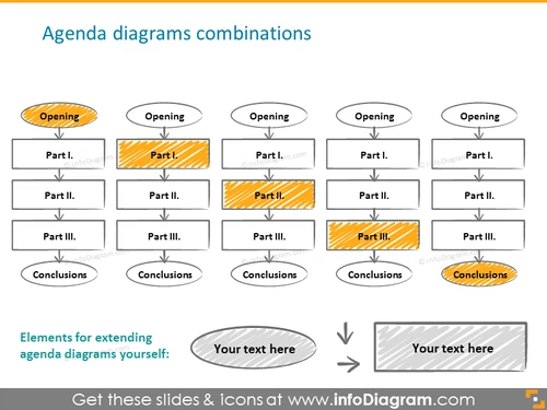 Agenda diagrams combinations with scribble filling