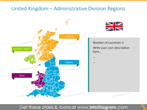 United Kingdom map presenting administrative division regions