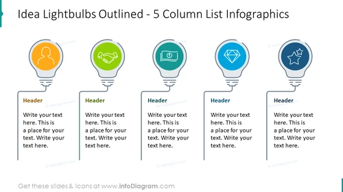Five Column Idea Lightbulb List PPT Slide