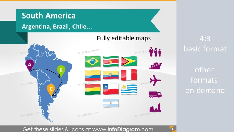 Maps of South America Countries (PPT icons Population, GDP, transport)