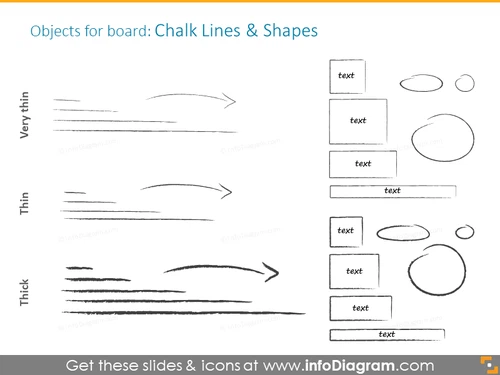 Example of chalk lines and shapes