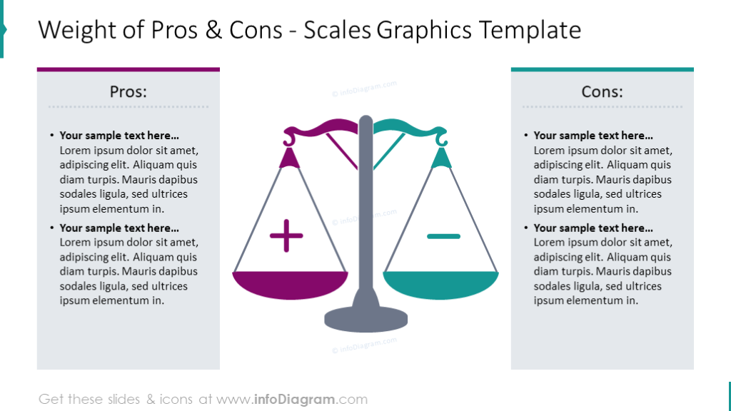 Scales graphics intended to illustrate the weight of pros and cons