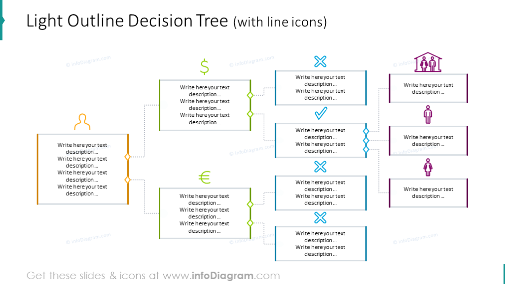 Outline decision tree illustrated with line icons