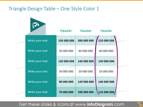 Creative Tables in Powerpoint 