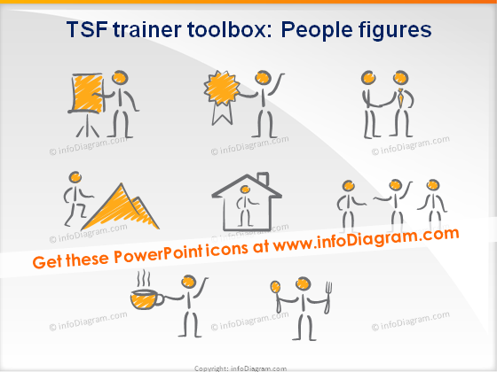 trainers toolbox scribble figures