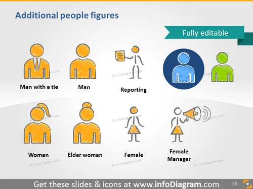 People figures: man, man with a tie, woman