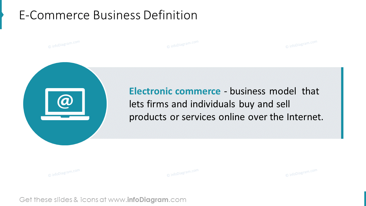 Business Definition