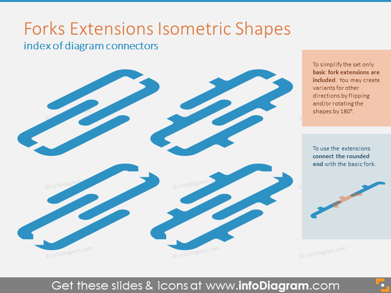Forks Extensions Isometric 3D Shapes 
