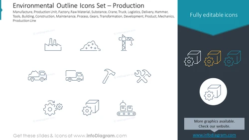 Environmental Outline Icons Set – Production