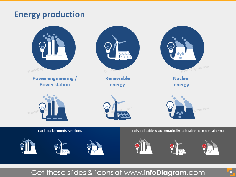 Energy icons Power station Renewable Nuclear symbol ppt
