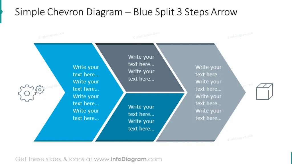 Chevron diagram illustrated with split 3 steps arrow