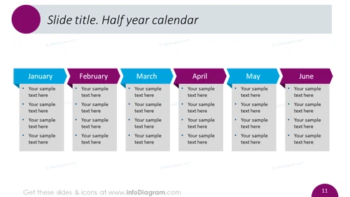 Template of a calendar with bullet point description for each month