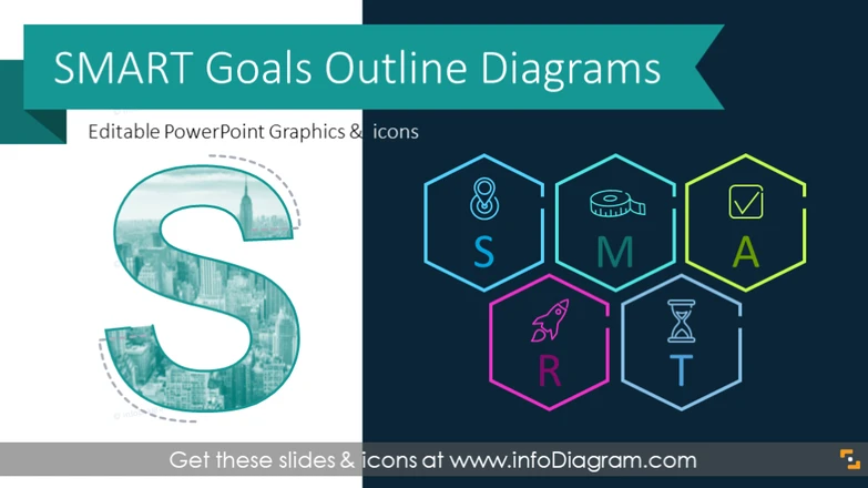 SMART Goals Template Outline Diagrams (PPT graphics)