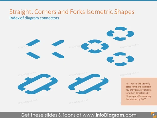 Straight, Corners and Forks Isometric 3D Shapes