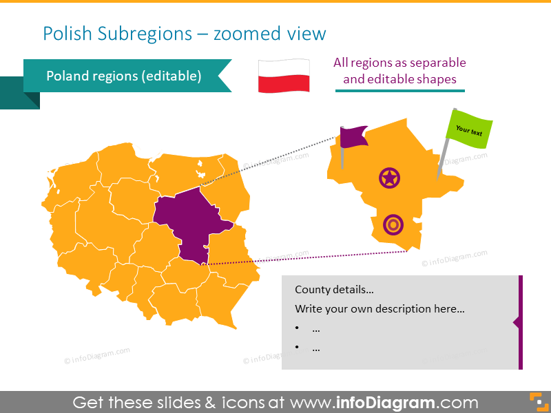 Polish subregions zoomed map