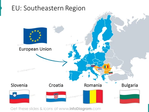 EU southeastern region map: Slovenia, Croatia, Romania, Bulgaria