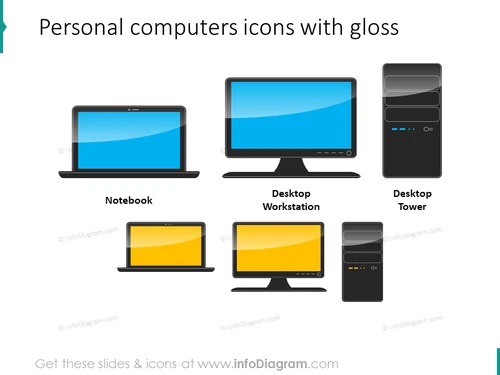 Devices Tablet Smartphone Computer Network (PPT clipart toolbox)