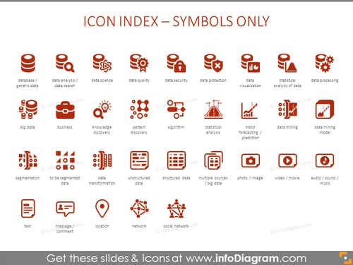 Data Science icon index