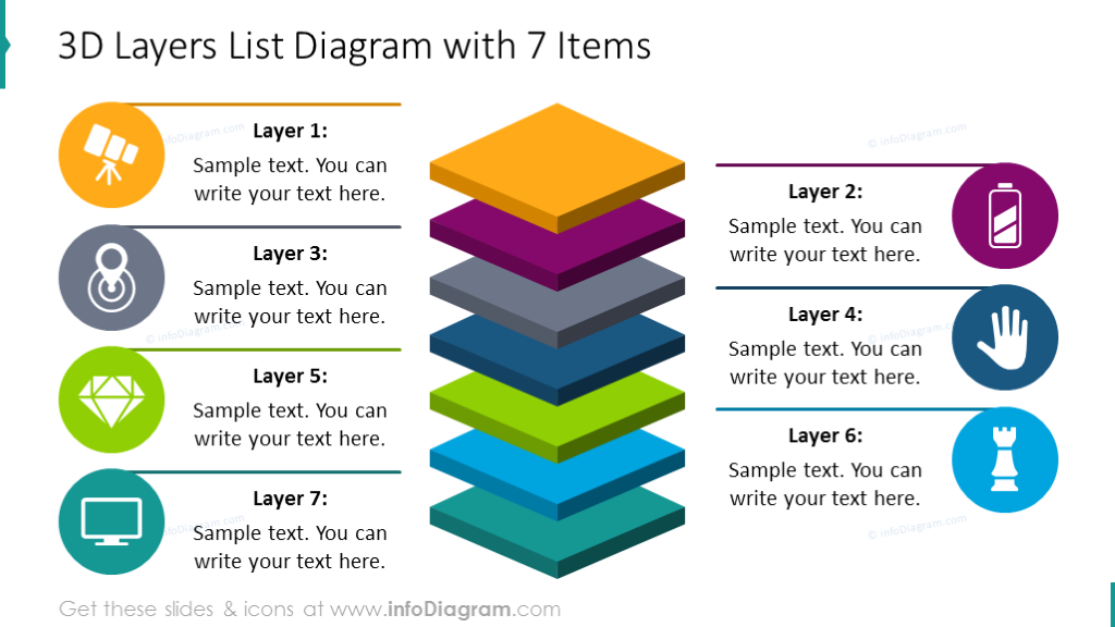 Seven Items 3d Layers Diagram With Colorful Icons And Description 0088