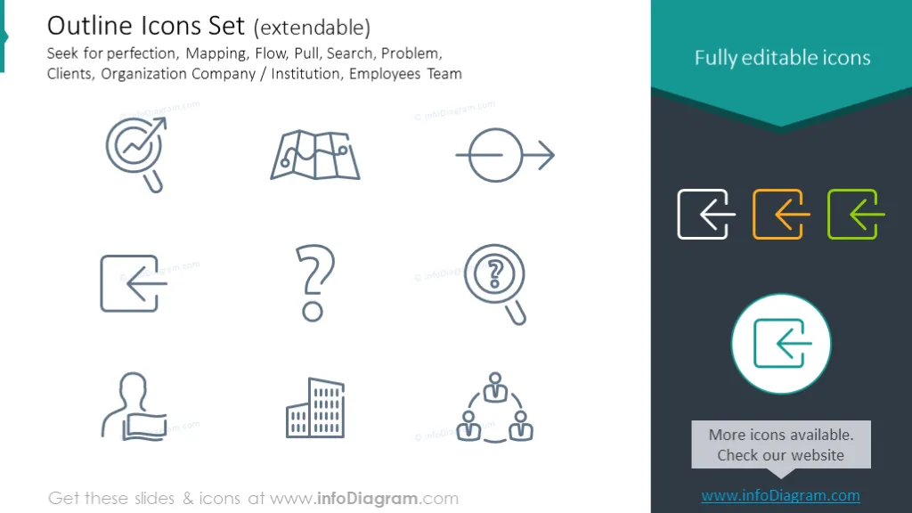Icons Set: Mapping, Flow, Search, Problem, Clients, Organization Company