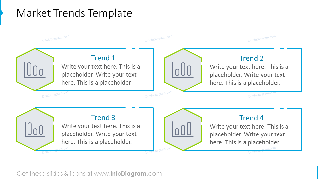Market trends slide with text placeholders and icons