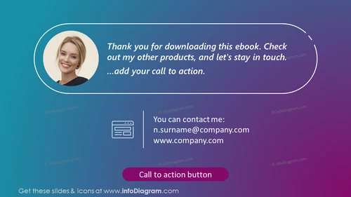 Contact and Call to Action Last eBook Page Template