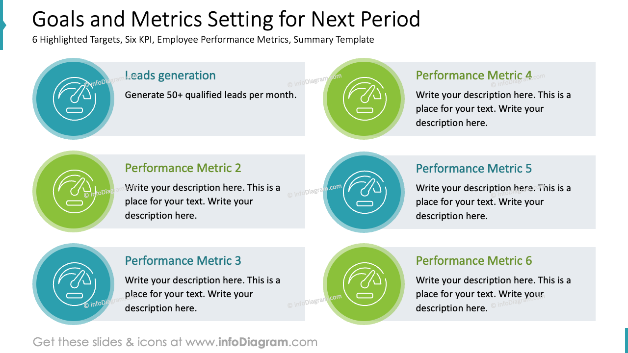 Goals and Metrics Setting for Next Period